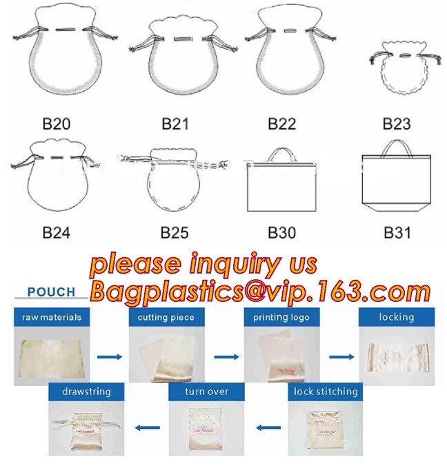 Custom silk screen printed Cotton material handle style blank natural cotton canvas bag without logo bagplastics bagease