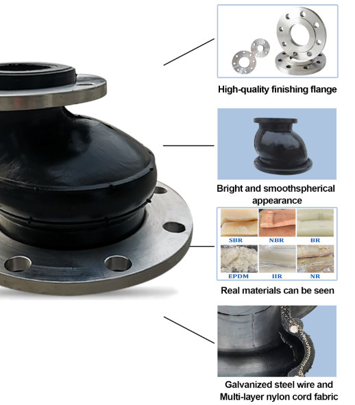 Eccentric Reducing Flex Rubber Joint Ultimate Solution For Vibration And Aging Resistance