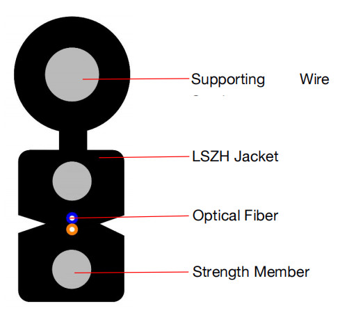 1 Core FTTH Drop Fiber Optic Cable GJYXCH With Messenger Steel Wire LSZH Jacket