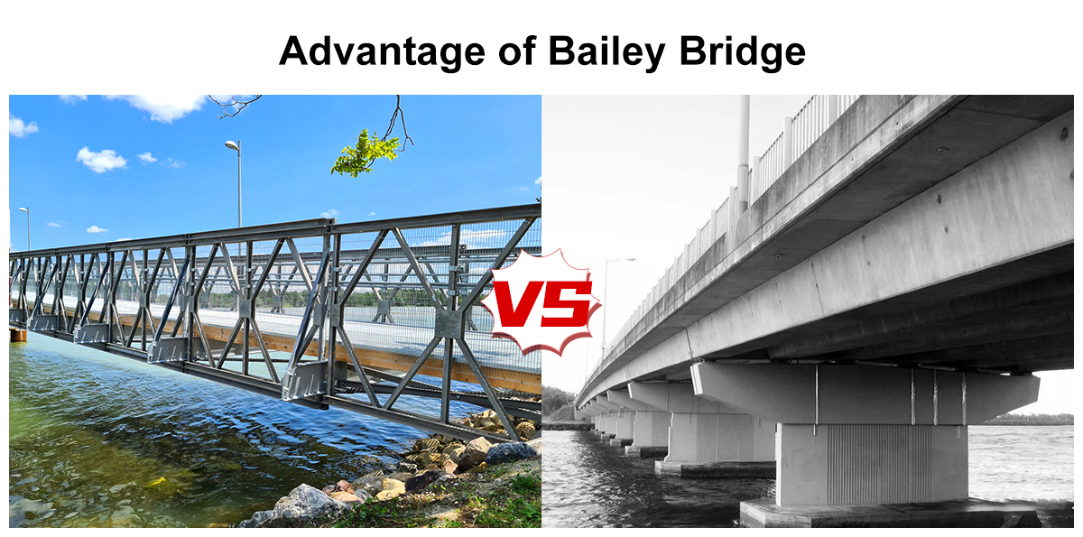 Steel Truss Frame Bridge Modular Prefab Portable HD200 With Total Length Of 15m-60m