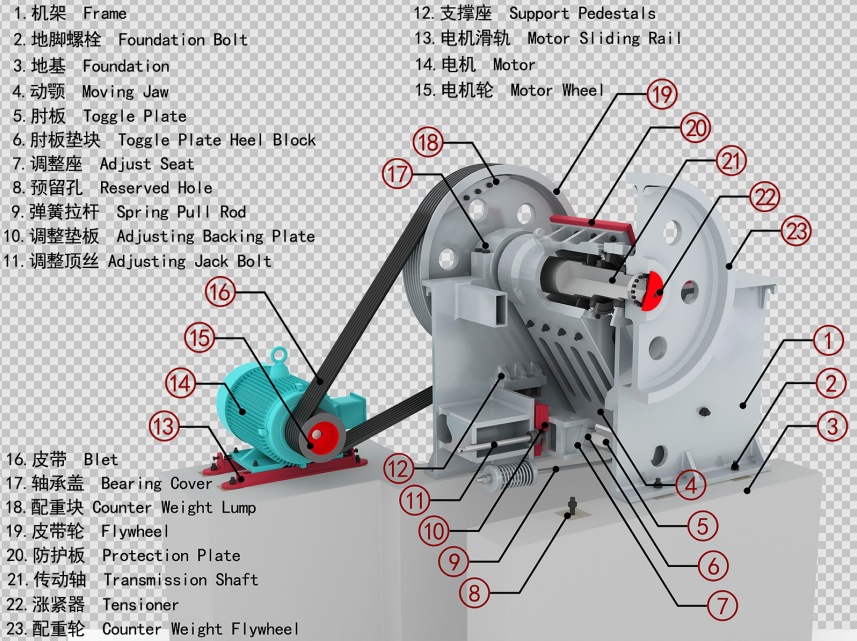 PE250x1000 PE250x1200 Jaw Stone Crusher Machine