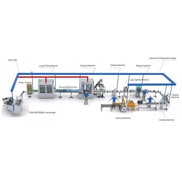 1000ml-5000ml Automatic Liquid Filling Machine Alcohol Gravity Bottle Filler