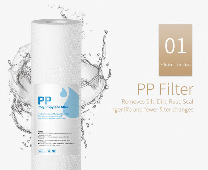 Exceptional performance WellBlue Reverse Osmosis water purification system