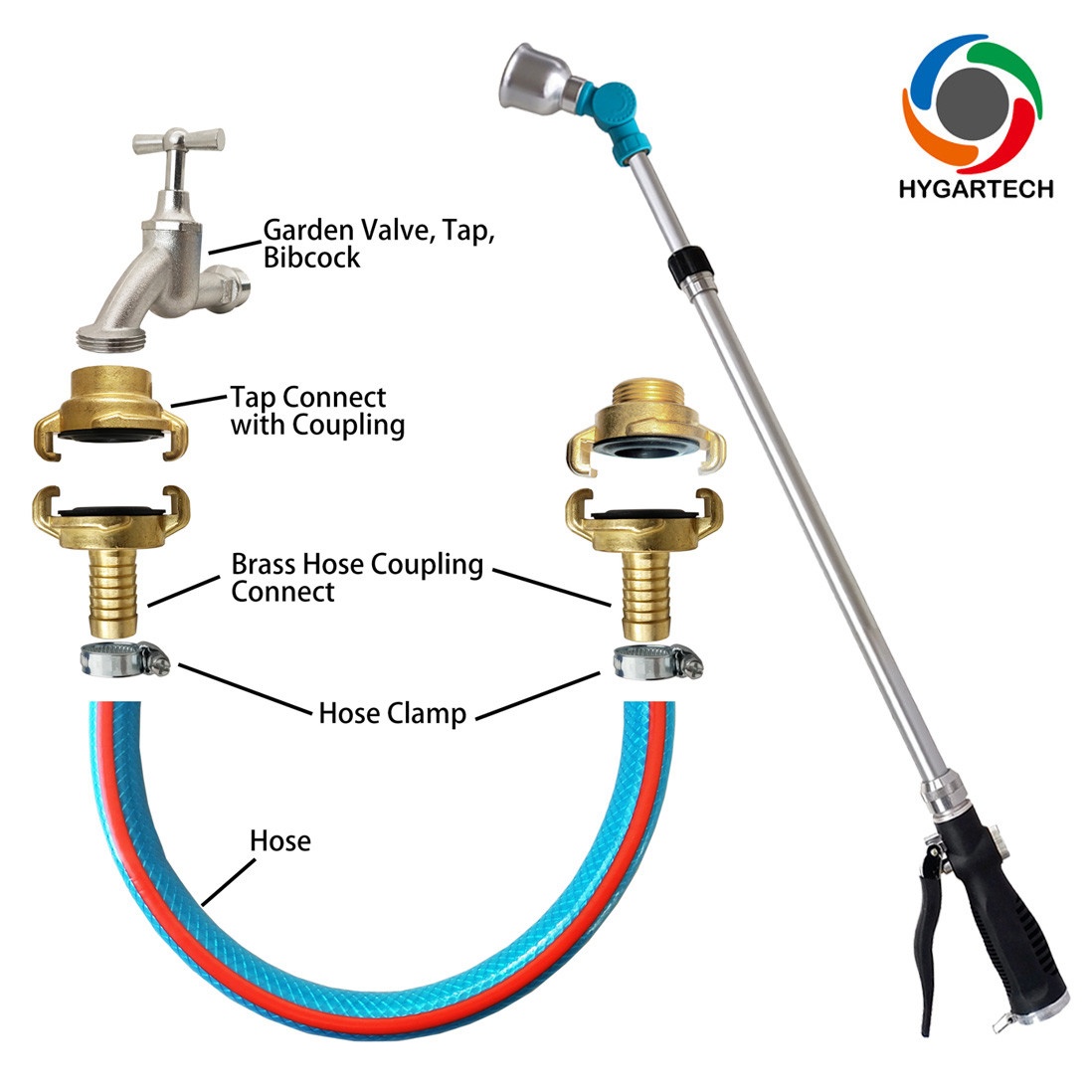 Soft Rain Head Telescopic Trigger Wand With Multiple Spray Angle