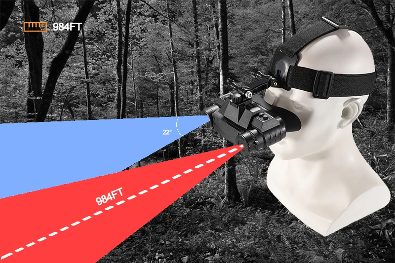 NVG-G1 3.5X Optical Head Mounted Night Vision Binoculars Digital IR 940nm Helmet Night Vision Goggles for Hunting