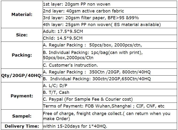 Disposable Medical disposable sterile 3 triple lumen central venous catheter with FDA approval,HEMODIALYSIS CATHETER