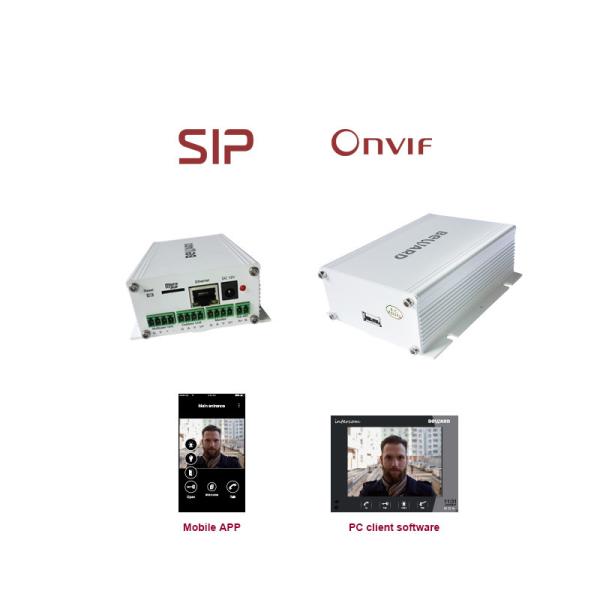 Quality 960H Analog To Ip Converter for sale