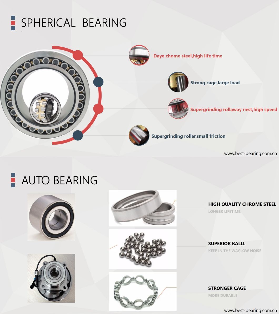 Low Noise China Bearing Automotive Hub Bearings