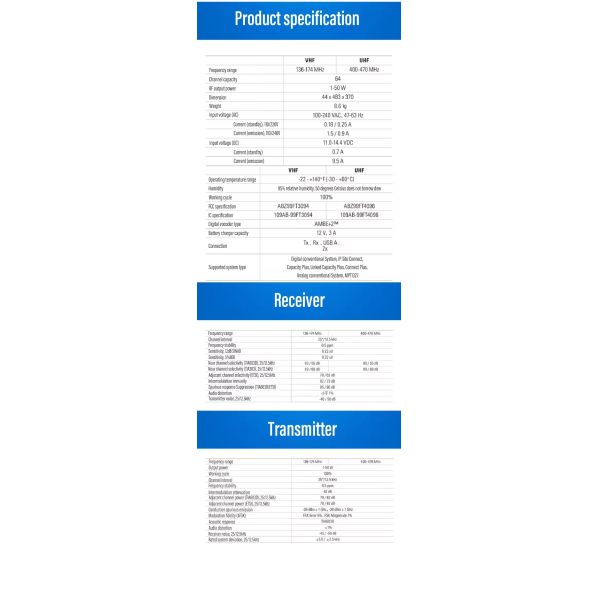 Repeater SLR5500 Outdoor Professional Support For Multiple Systems 50W Analog Digital Repeater