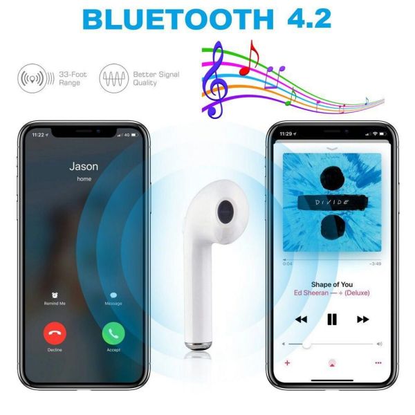 I9 TWS Wireless Bluetooth In Ear Earphones , 3D Sound Wireless Cordless Earbuds IPX7