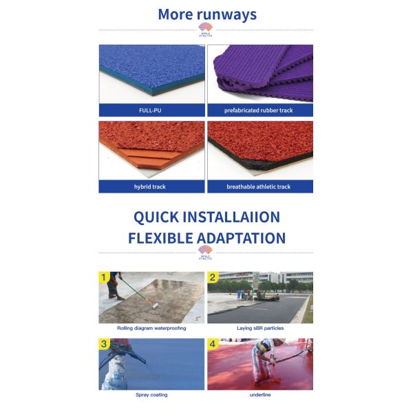 High Durability Sandwich System Running Track with Excellent Weather Resistance and Integrated Structure
