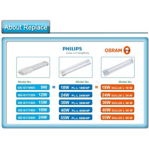 Compatible electronic rectifier 15W 2G11led tube light 2G11 led PLL light wirh smd 2835 led AC85-265V 3 years warranty