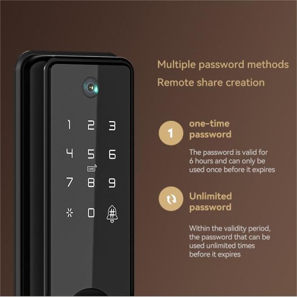 Smart Camera Door Lock Fingerprint Tuya Wifi Peer To Peer Cat Eye