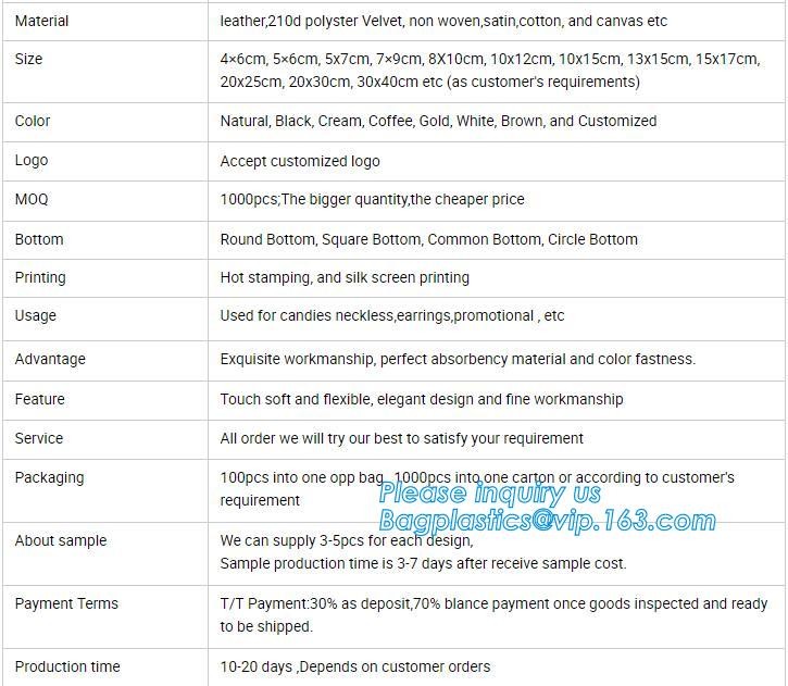 Wholesale Multifunctional Promotional Products Custom Logo Neck Warmer Bandana ,Bandanas Headwear,100% Microfiber Polyes