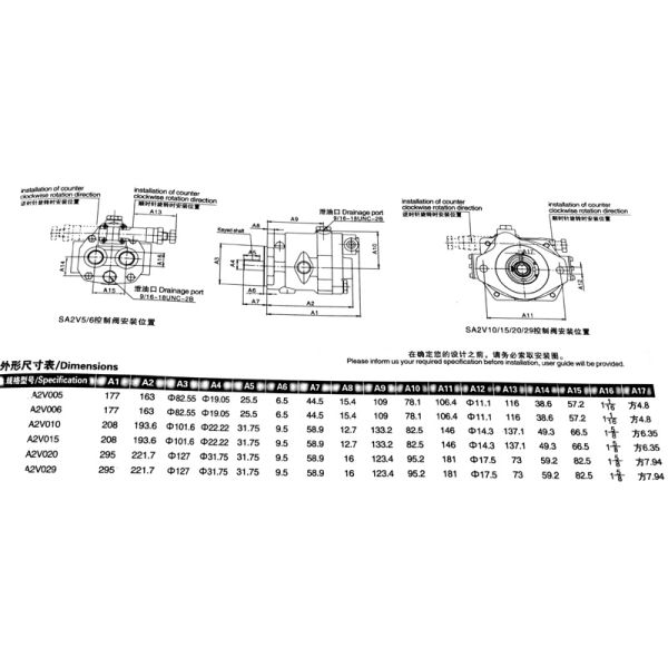 Hydraulic Eaton Vickers Pump , Small Piston Pump With Simple Structure