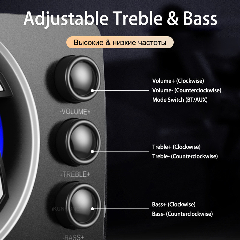 1.5" Tweeter Size 5W Aluminum Bluetooth Speakers with Enhanced Range and Output Audio Line Connectivit