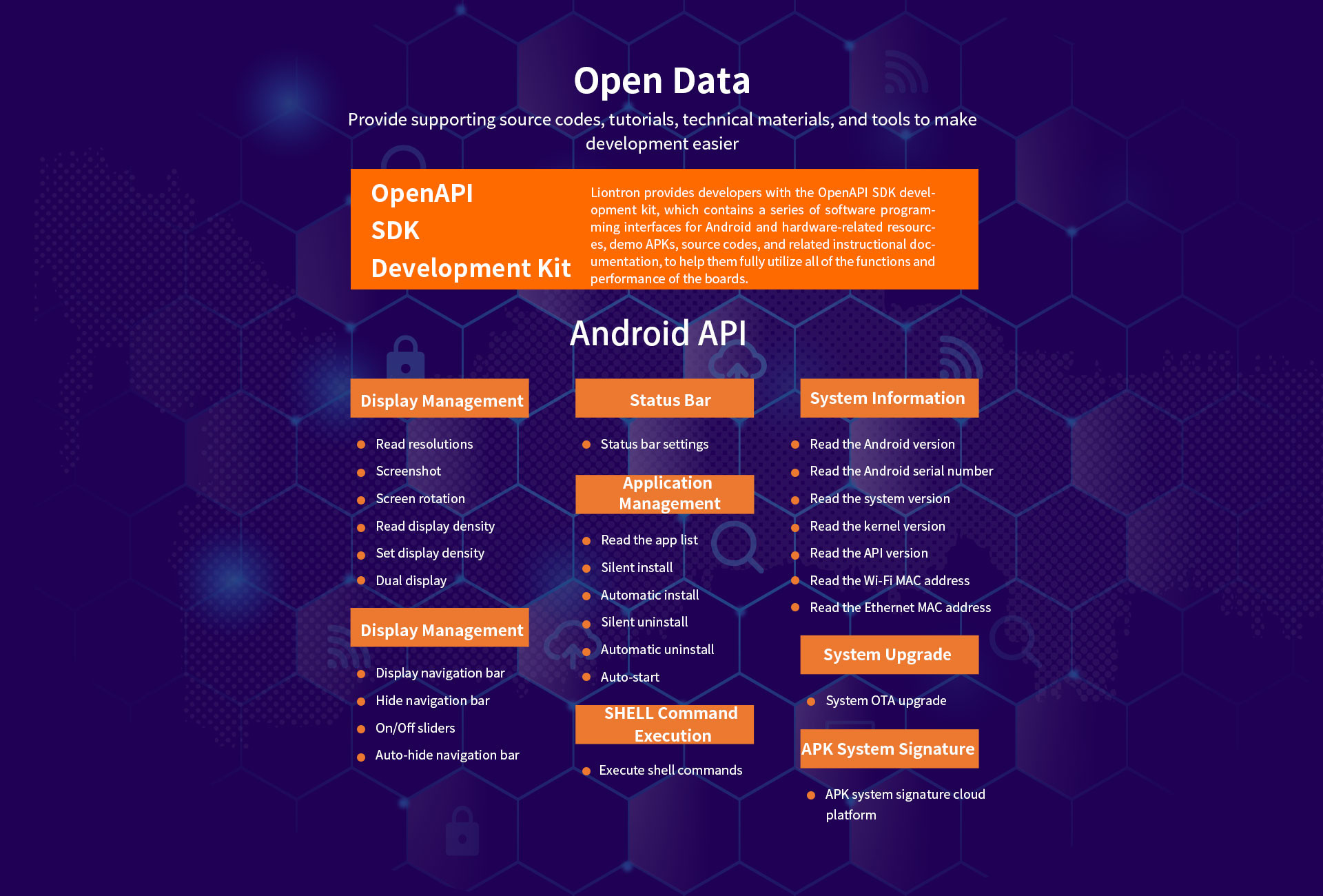 Android 5.1 System Smart Face Recognition Access Control Board Rockchip RK3288