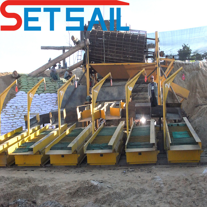Selecting Land Gold Machinery Used The Mining Project