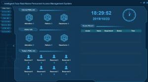 CE B2002FR Face Recognition Attendance Tracking Software