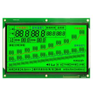 China Electronic Tobacco LCD Display Module , HTM68228 Custom TFT Display wholesale