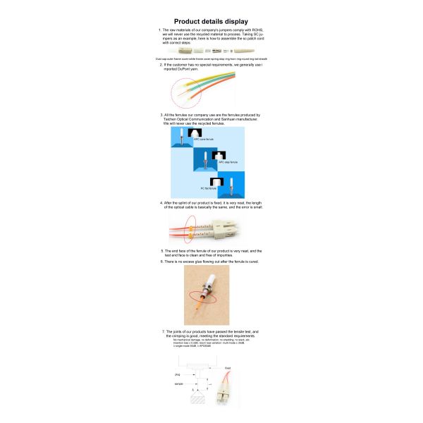 48 Core Multimode OM3 2m MPO Trunk Cable 120N for FTTx