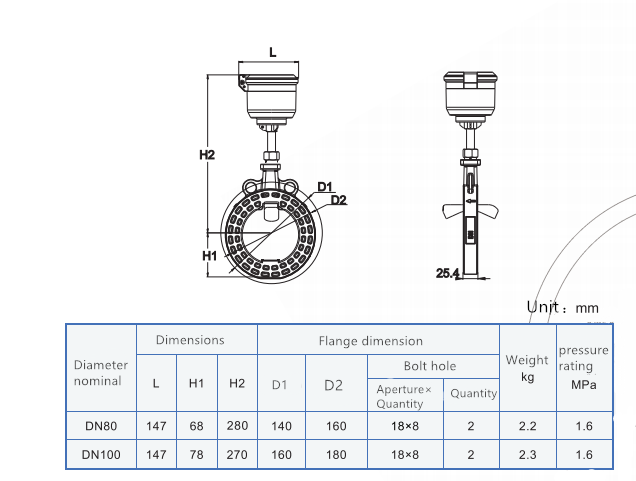 agricultural irrigation ultrasonic water flow meter