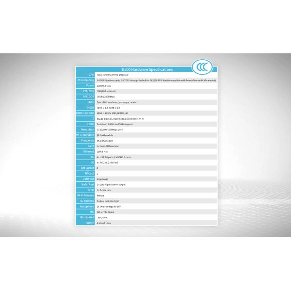B500 5G AI-enabled Edge Computer Hexa-core RK3399 Pro processor 3.0 TOPS Al Computing