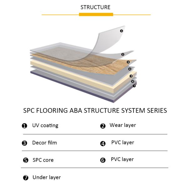 LVT ABA SPC Flooring EIR Hybrid Vinyl Flooring Luxury Plastic