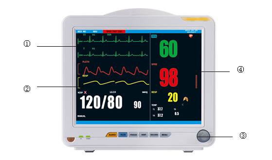Muilt 6 parameters patient monitor,12.1" TFT LCD screen Patient monitor for ICU SG8000B