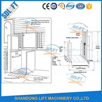 image008.jpg Aluminum Alloy Powder Coating Hydraulic Wheelchair Lift , Patient Lifting Hoists