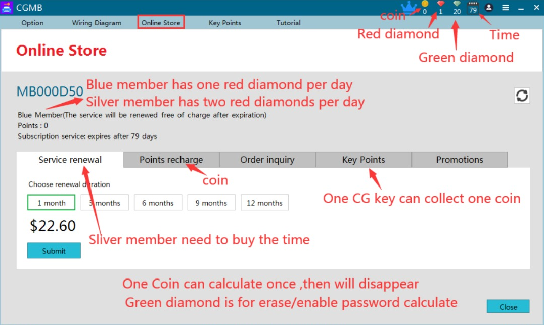 CGDI Prog MB for Benz Car Key Add Fastest for Benz Key Programmer Support All Key Lost with NEC Adapter