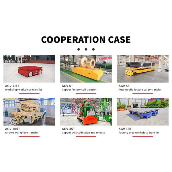 Customized Docking Roller Conveyor For Hollow Material Handling