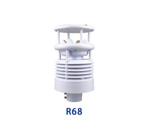 Sysolution 8 in1 Environmental Monitoring R68  for Outdoor Real-time monitor