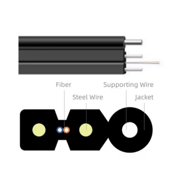 YOFC Fiber Drop Cable Indoor Outdoor FTTH Fibre Optic Cable Single Mode 1 2 4 Core LSZH GJYXCH GJYFXCH 1KM 2KM