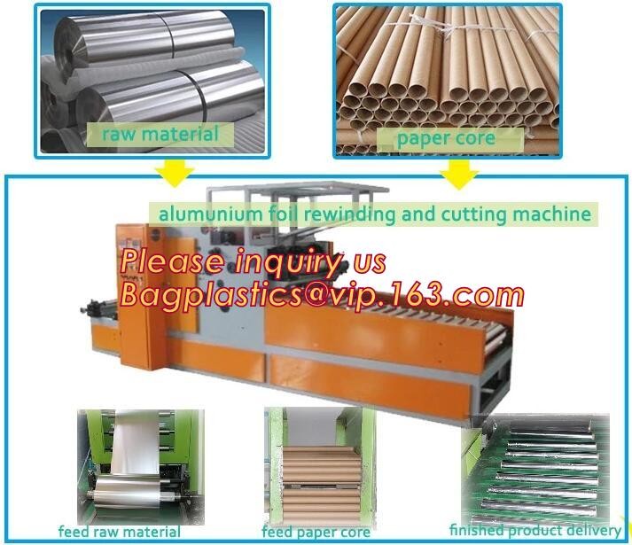 5M*37CM width non-stick silicone coated baking parchment paper,roasting paper for grill,line,cooking,BBQ bagplastics pac