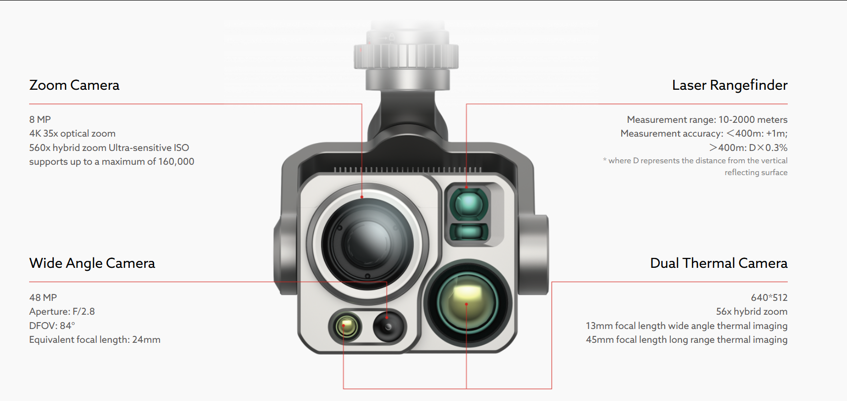 DG-L35T Gimbal close-up