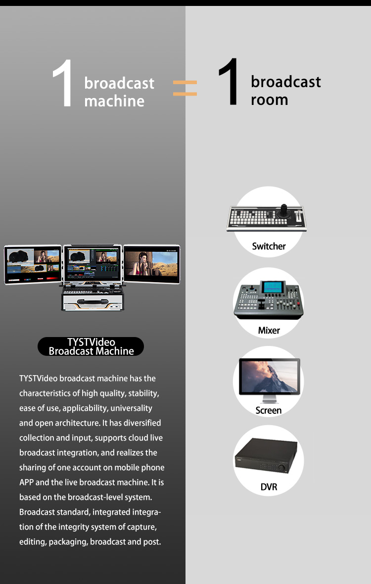 12 Channel Built-in Switcher LCD Screen Video Streaming Equipment for Camera Signal Source