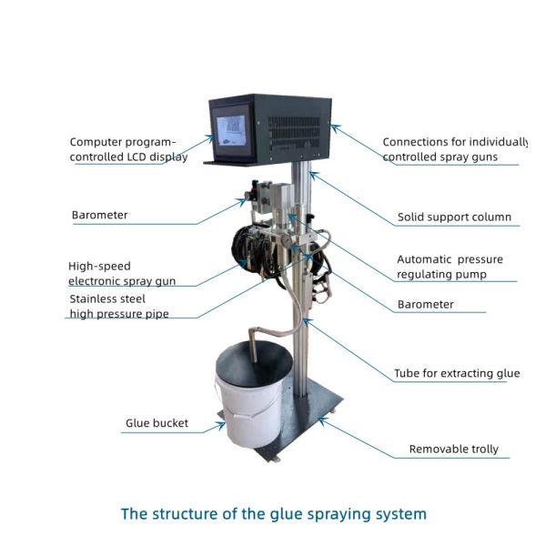 Professional Cold Glue Application System for Corrugated Board Manufacturing