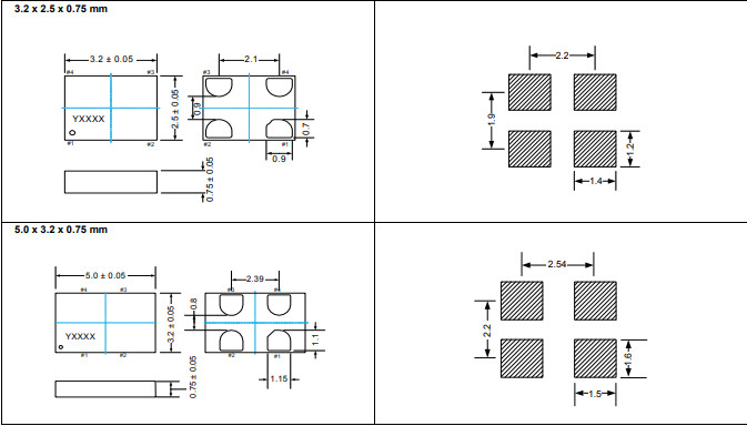 CSPBGA SiT8021 SITIME MEMS Oscillator For High Speed Protocols