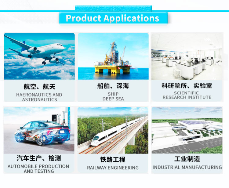 UNIVO UBRV-S RVDT Angular Displacement Sensor With 5-90 Degree Range And 0.15V Gradient
