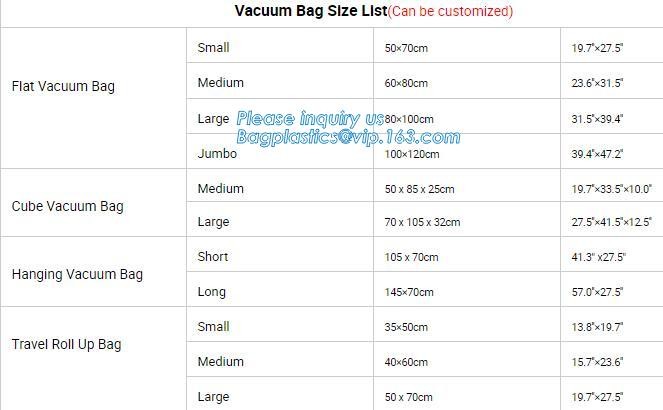 Embossing Resealable Vacuum Food Bags For Household Eco- friendly Texture Vacuum Food Storage Plastic Bag Rolls Moisture