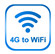 Original Wireless Router 300Mbps Multi Language Firmware Easy Setup small WIFI Router