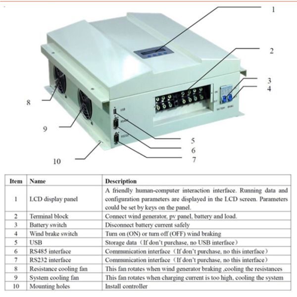 LCD Display Wind Solar Hybrid Controller For 1KW - 5KW Hybrid Generation Systems
