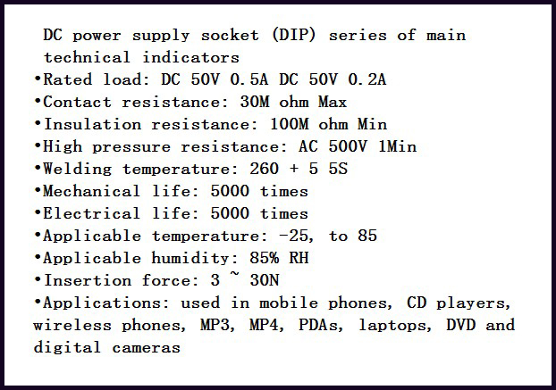 MINI DIN 8P Connector green color
