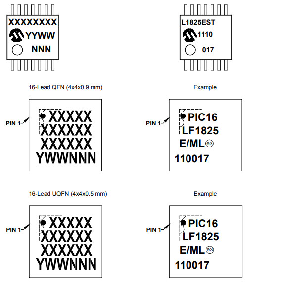 PIC16F883-I/ML PIC 28 Pin Microcontroller IC QFN Automotive Power Management IC