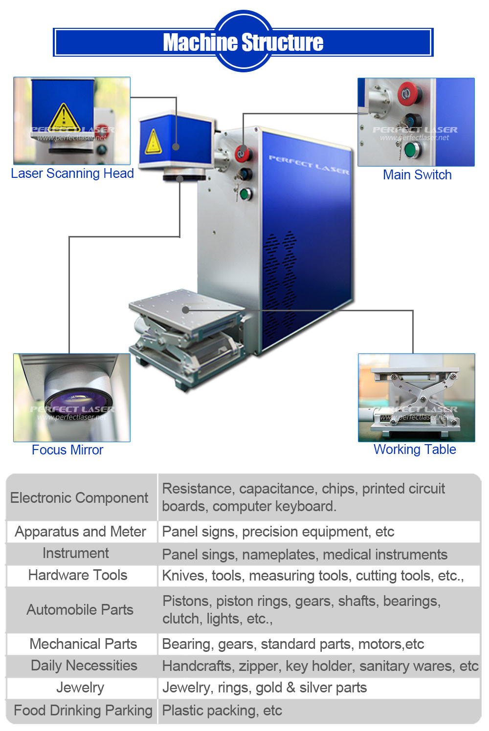 Small UV Stainless Steel Laser Engraving Machine , CNC Metal Marking Machine Durable