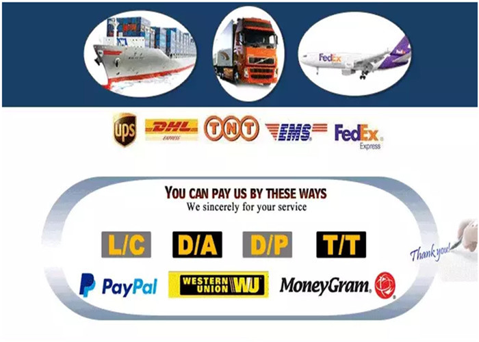 Factory Direct Sell Hydraulic Spare Parts PRCVJ Foot Pedal Valve Remote Control Pilot Valve Joystick Handle