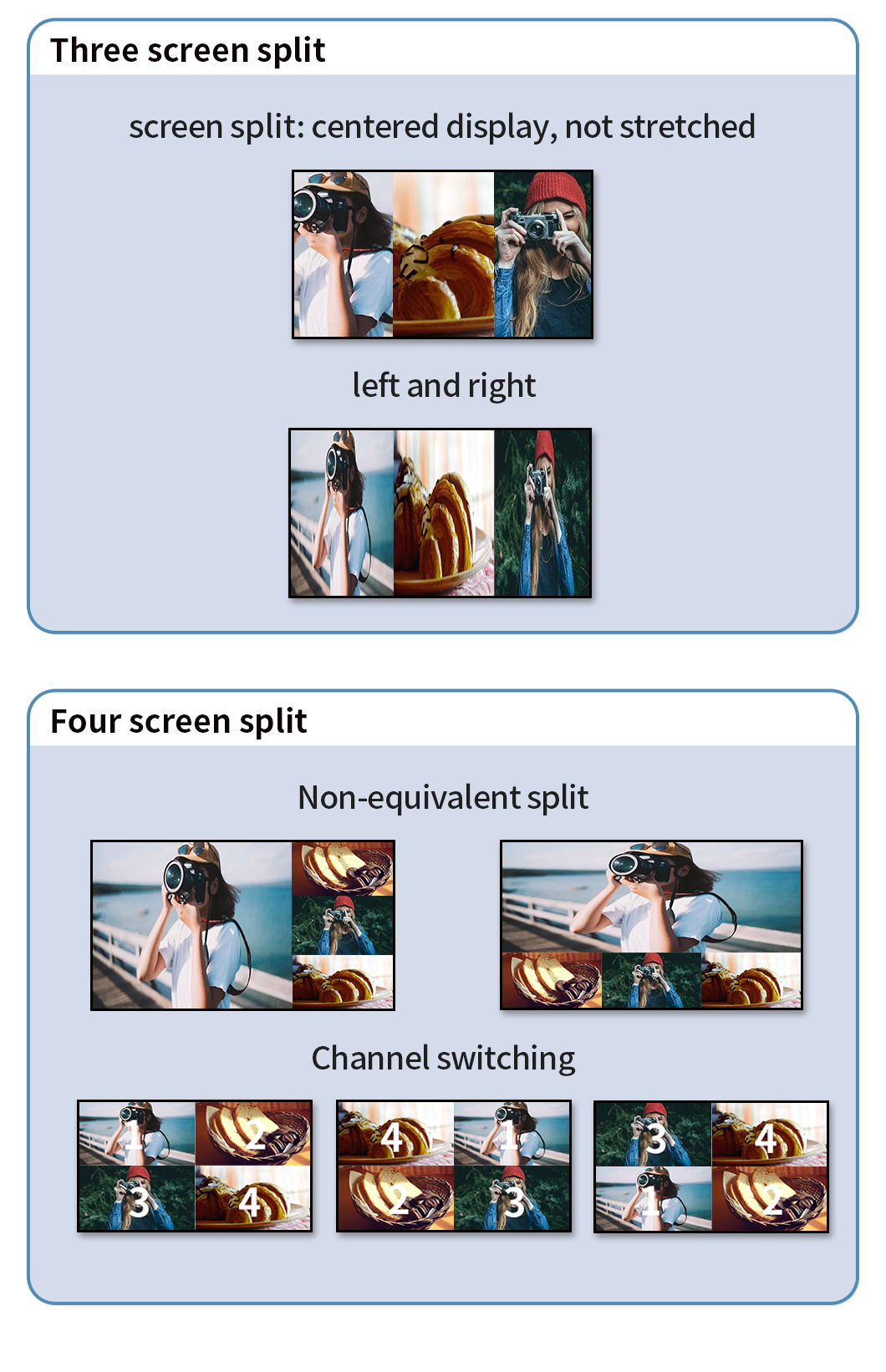 Professional 4K60 Video Wall Controller with Seamless Switching and RS232 Remote Control for Multi-Screen Displays