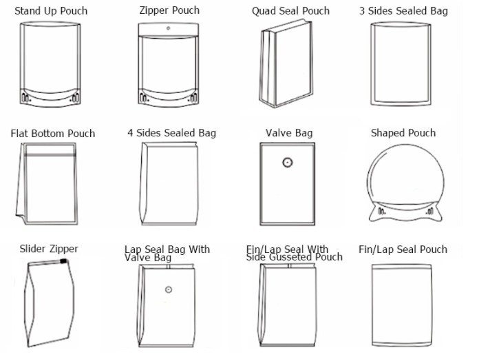 3 side sealed food vacuum sealed transparent plastic bags vacuum bags for frozen food