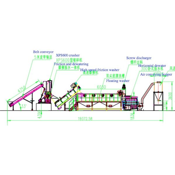 PP PE Film Crushing Plastic Recycling Machine Drying Washing Machine